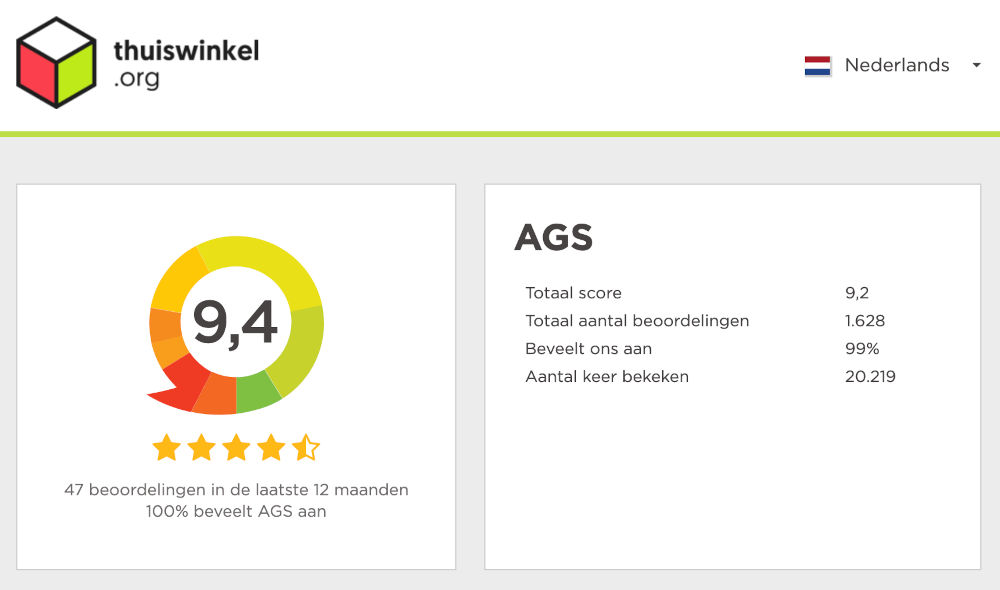 Wat vinden klanten van Bladvangers.nl?